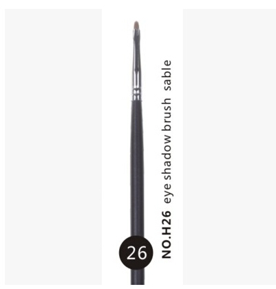 Makeup Brushes