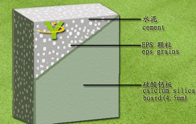 Sandwich Panel (WP01)