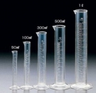 Measuring Cylinder