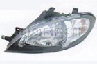 Car Headlight