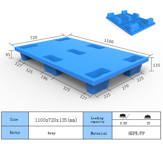 Plastic Pallet