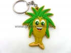 Key Chains