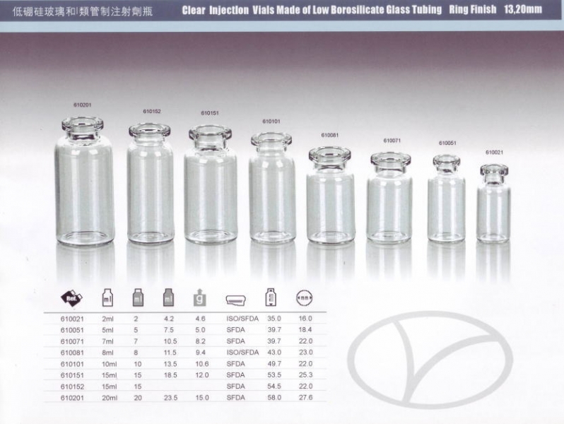 Pharmaceutical Glass  Bottles