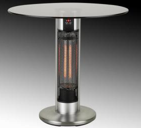 Outdoor Heaters