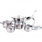 Cookware Sets