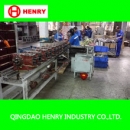 Qingdao Henry Industry Co., Ltd.