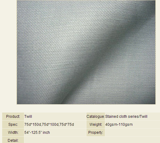 Twill Fabric