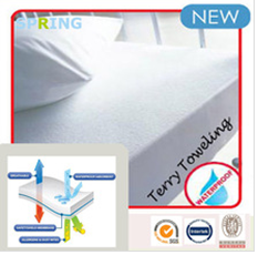 Mattress Cover