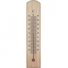 Household Thermometers