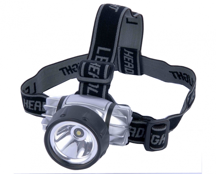 LED Headlamps