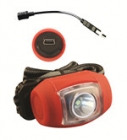 Led Headlamps