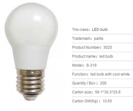 LED Bulb Lights