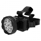 LED Headlamps