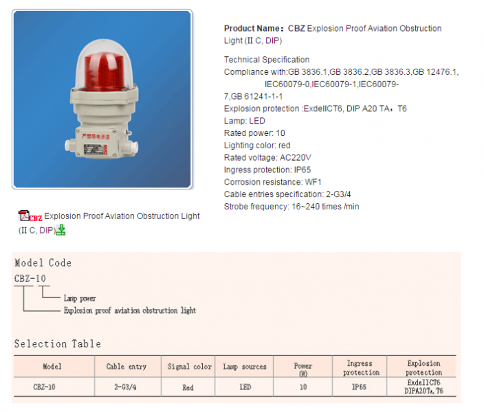 Aviation Obstruction light