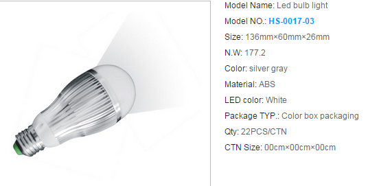 LED Bulb Lights