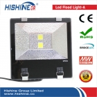 LED Flood Lights 