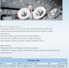 LED DownLighters