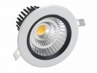 LED Ceiling Lamps