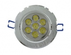 LED Ceiling Lamps