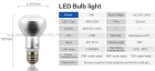 LED Bulb Lights