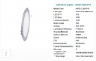 LED DownLighters