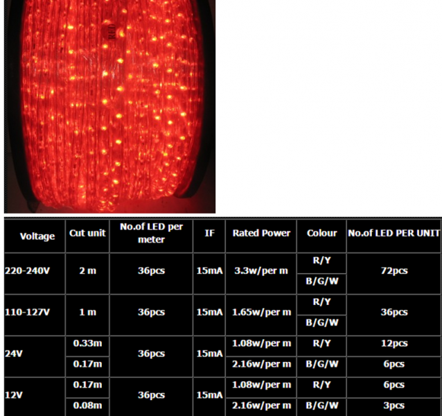 LED Rope light