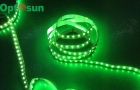 LED Strip Lights