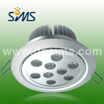 LED Ceiling Lamps